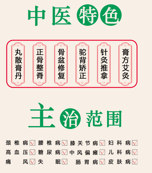杭州余杭根志堂中医医院--杭州老中医调理颈椎曲度变直靠谱吗？